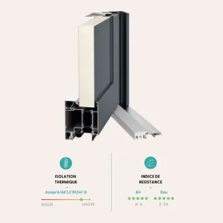 Porte_d'entre_alu.webp Profil en coupe d'une porte isolante avec des performances thermiques jusqu'à Ud 1,3 W/m².K et une résistance à l'air