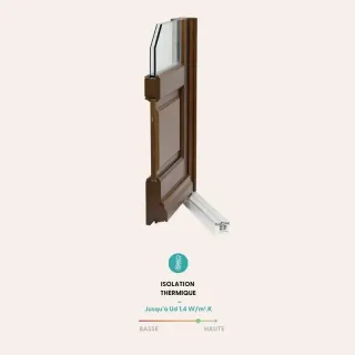Porte_d'entre_bois.webp Section de fenêtre en bois illustrant une isolation thermique efficace avec un coefficient Ud jusqu'à 1,4 W/m².K.