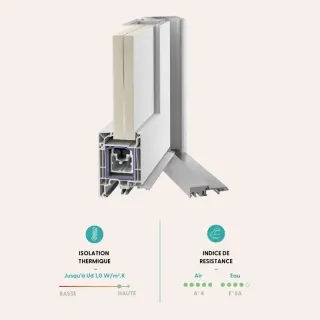 Porte_d'entre_PVC.webp Image illustrant un profilé de fenêtre à haute isolation thermique (jusqu'à Ud 1,0 W/m².K) et résistance élevée à