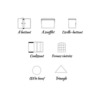 Systeme_d'ouverture__1_.webp L'image illustre différents types de fenêtres, incluant à battant, à soufflet, oscillo-battant, coulissant, formes cin